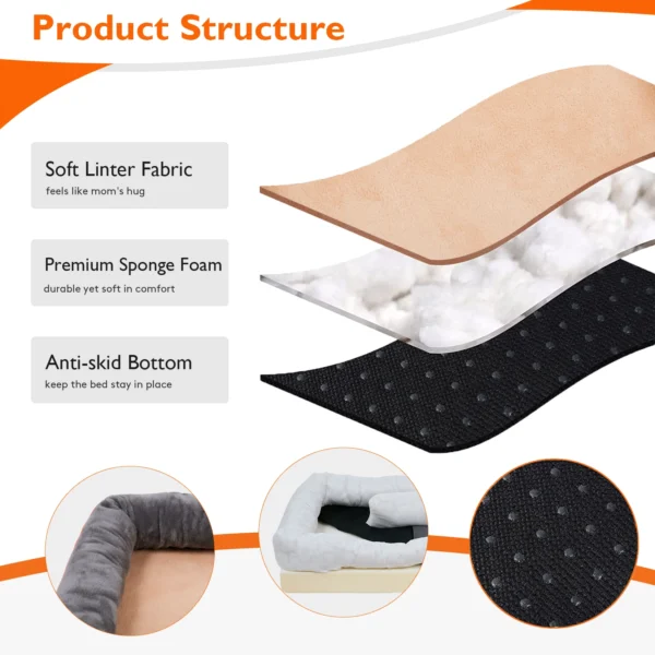 L XL 2XL 3XL Dog Bed Super Soft Orthopedic Foam Pet Bed Sleeping Mat with Cotton-padded Bolster and Removable Cover - Image 4